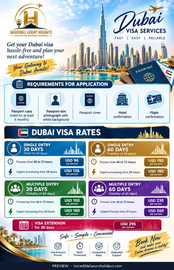 Dubai Visa Services — single and multiple entry, 30 and 60 days, from USD 96 per person